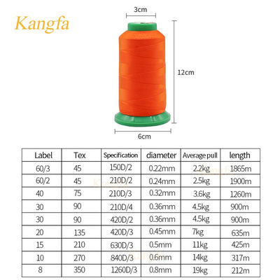 115g 블랙 텍스 70 나일론 실은 장식 벨트 꿰매기 210D/3 250g TKT40 3200 야드