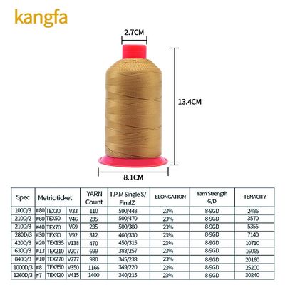 캔버스 가루 꿰매기용 중중중중중형 넥센 나일론 실 250g/코너 Tex70